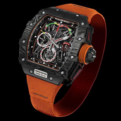 richard mille aviation watch|why are Richard Mille watches so expensive.